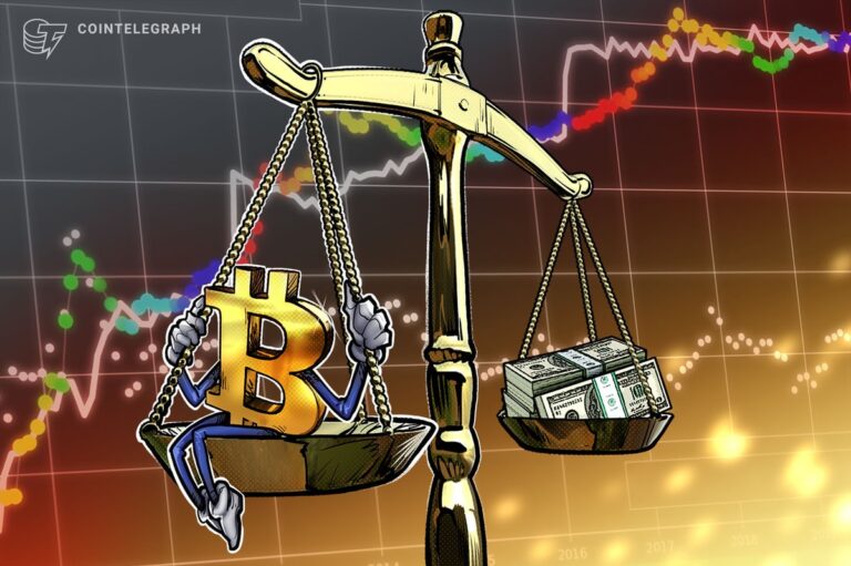 US Dollar Taps 3 Year Lows As Bitcoin Resumes Uptrend