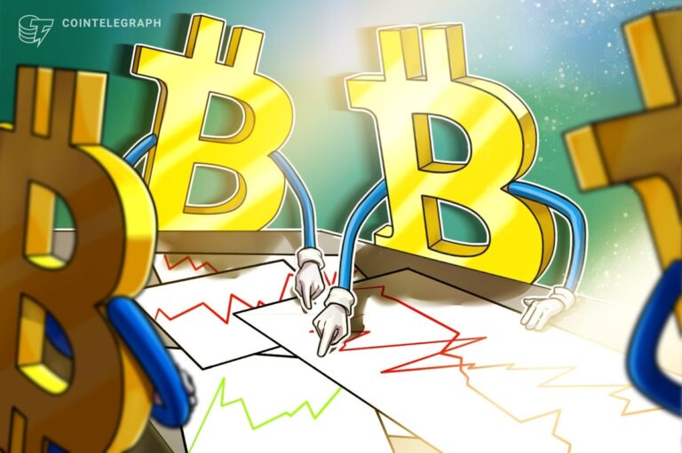 Why is Bitcoin’s percentage supply on crypto exchanges near 7-year lows?
