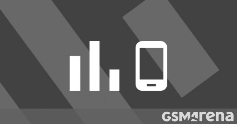 Top 10 trending phones of week 22