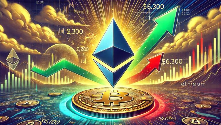 Metrics Pointing To Upcoming Breakout
