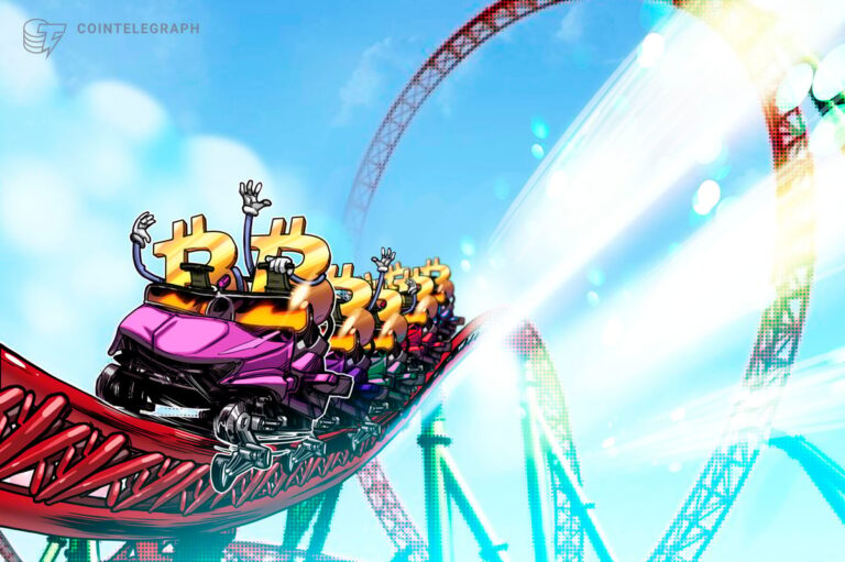 Why is Bitcoin Price Dropping?